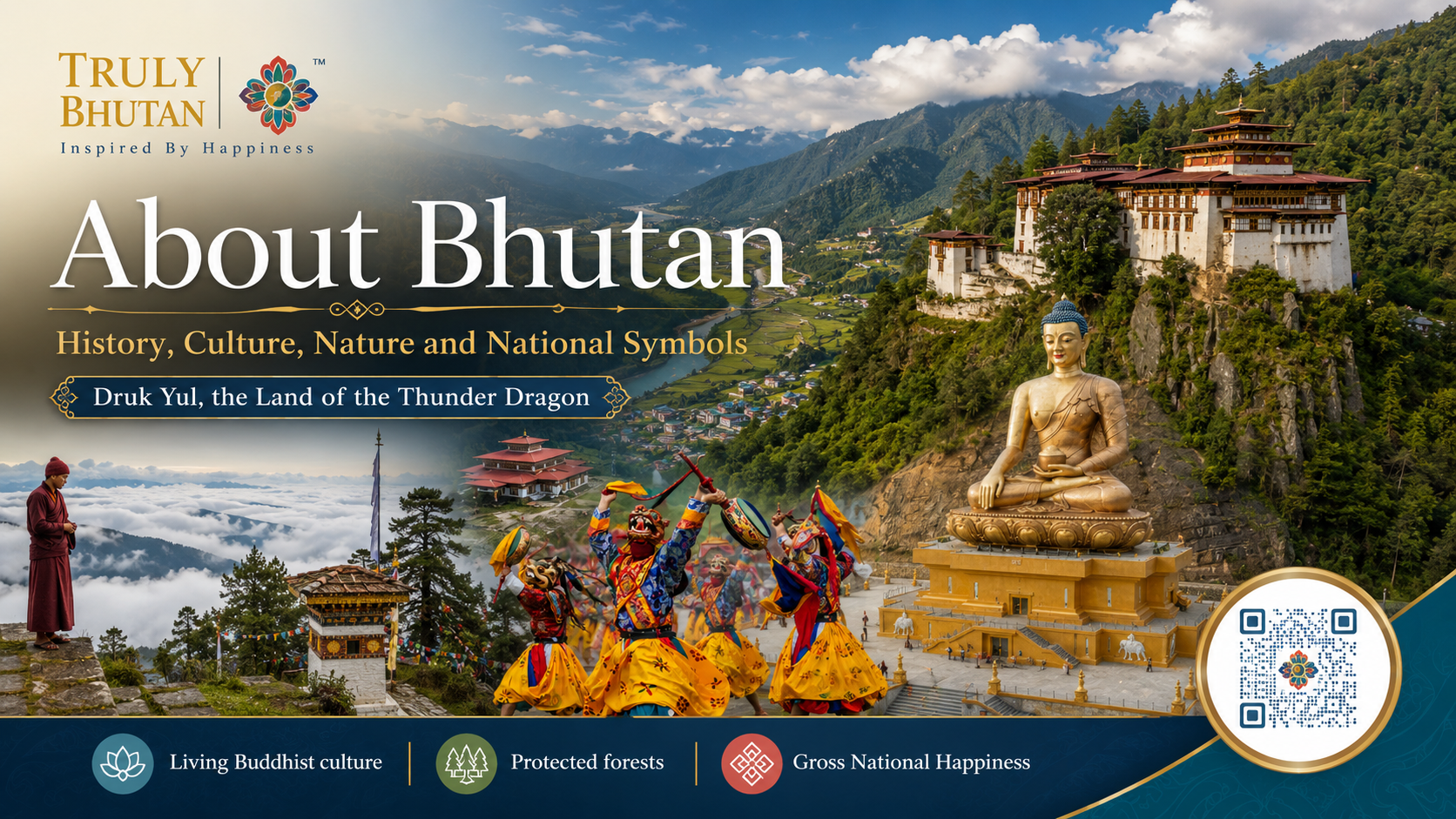 Bhutanese valley with traditional architecture and Himalayan peaks | About Bhutan